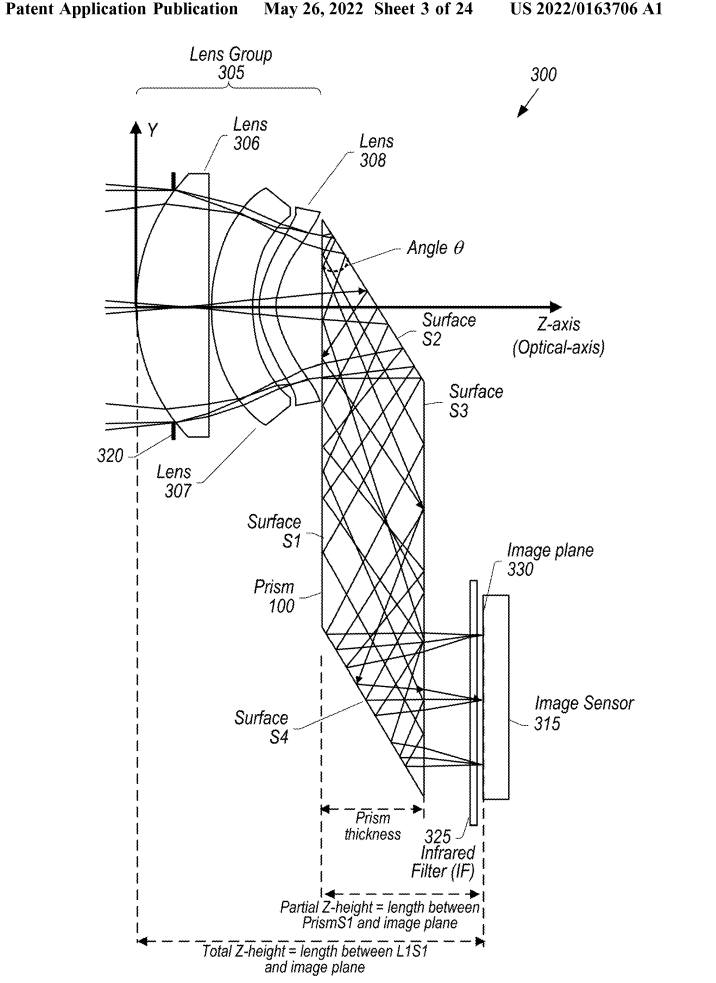 Daily Trivia - The Zoom Lens on iPhone 15 Pro Max illustration