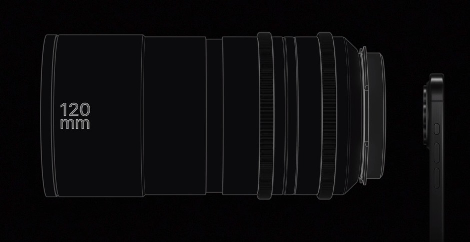 Daily Trivia - The Zoom Lens on iPhone 15 Pro Max illustration