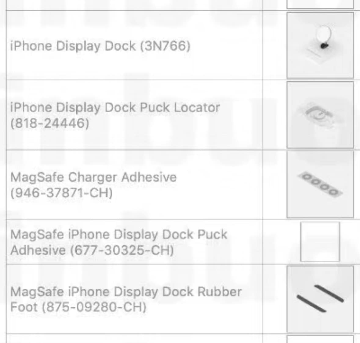Trivia of the Day: Apple and Their Cost-Cutting Knife illustration
