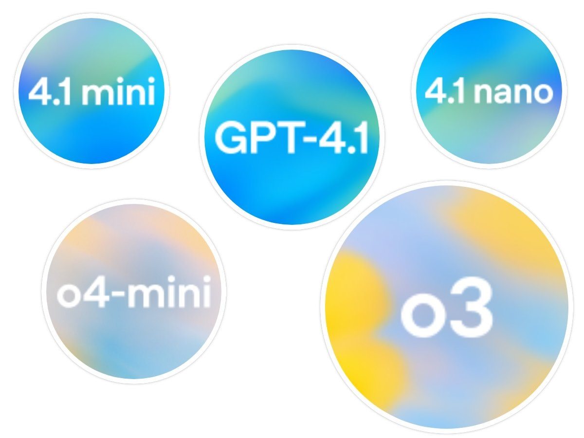 Jin’s Daily AI Trivia: Which OpenAI Model Is This? illustration