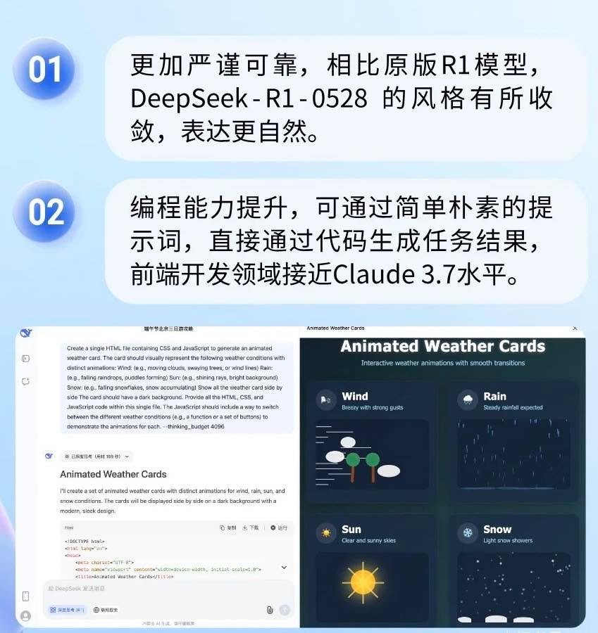 Jin’s Daily AI Trivia: DeepSeek-R1-0528 Launched! 🚀 illustration