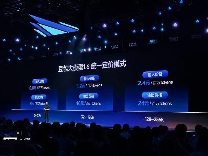 Jin AI Trivia: ByteDance Releases Doubao 1.6 & Seedance 1.0 Pro illustration