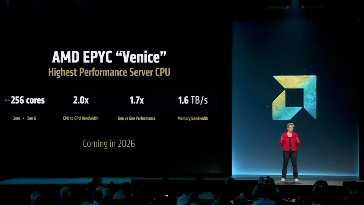 Jin Daily AI Trivia : AMD's next-gen EPYC CPU has more memory bandwidth than an NVIDIA RTX 4090! 🤯 illustration