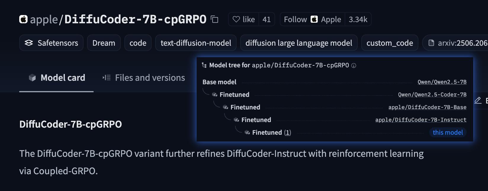 Jin's Daily AI Trivia: Apple AI Releases Diffusion-Based Coder Model illustration
