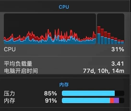 Jin Daily AI Trivia – OpenAI’s Real Open GPT-OSS is Finally Here! illustration