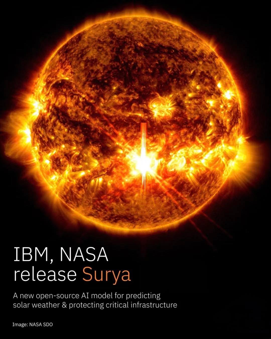 Daily Jin AI Trivia — There’s an AI Model for Everything… Even the Sun’s Weather 🌞🤖 illustration