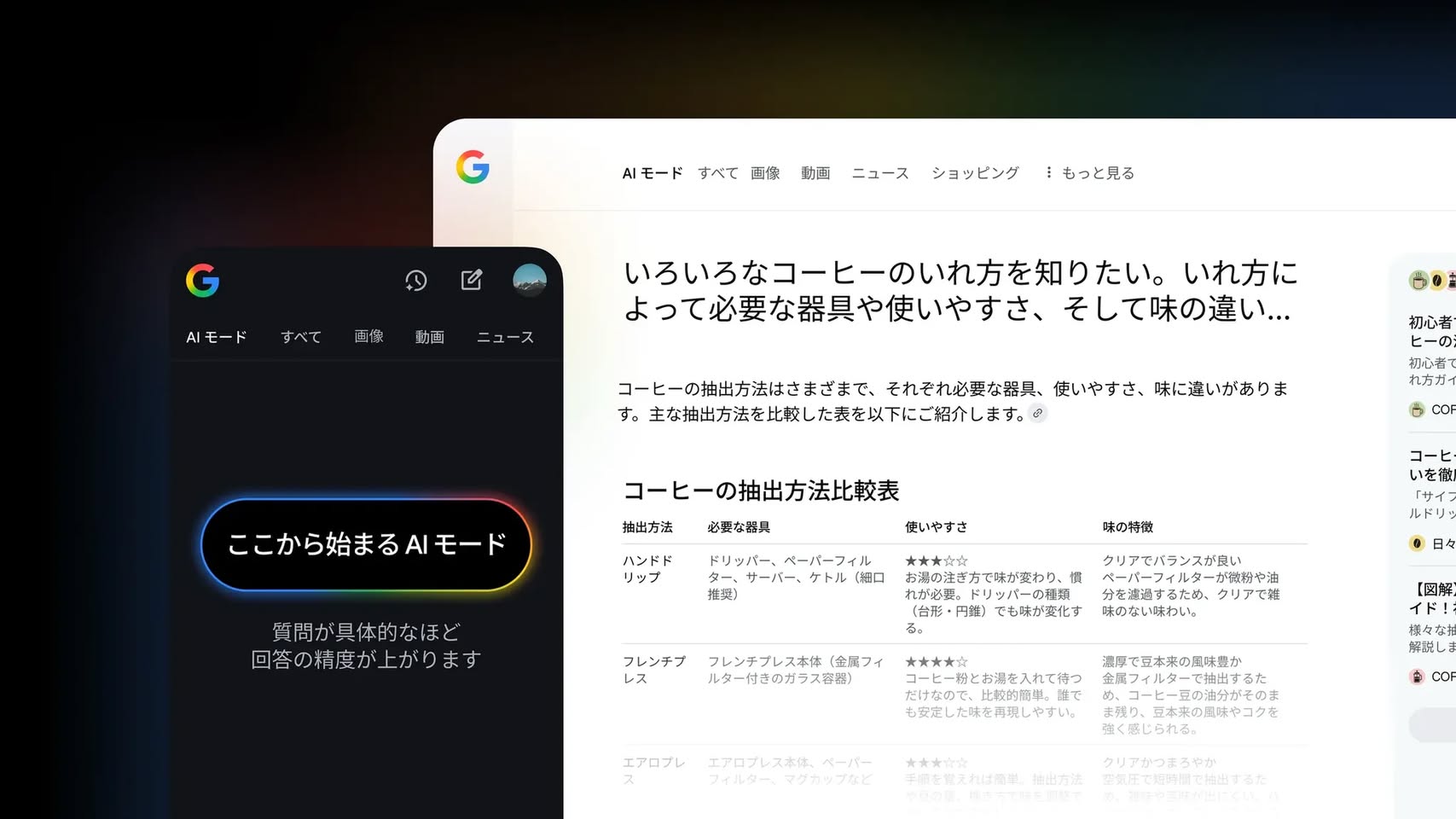 Jin Daily AI Trivia : The super Fast Google AI-Mode now in BAHASA (Indonesian) illustration