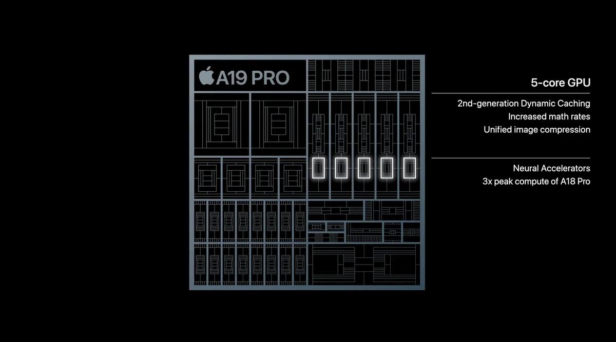 Jin Daily AI Trivia: iPhone 17 Pro (A19 Pro) GPU with Neural Accelerator can run LLMs with ease 🚀 illustration