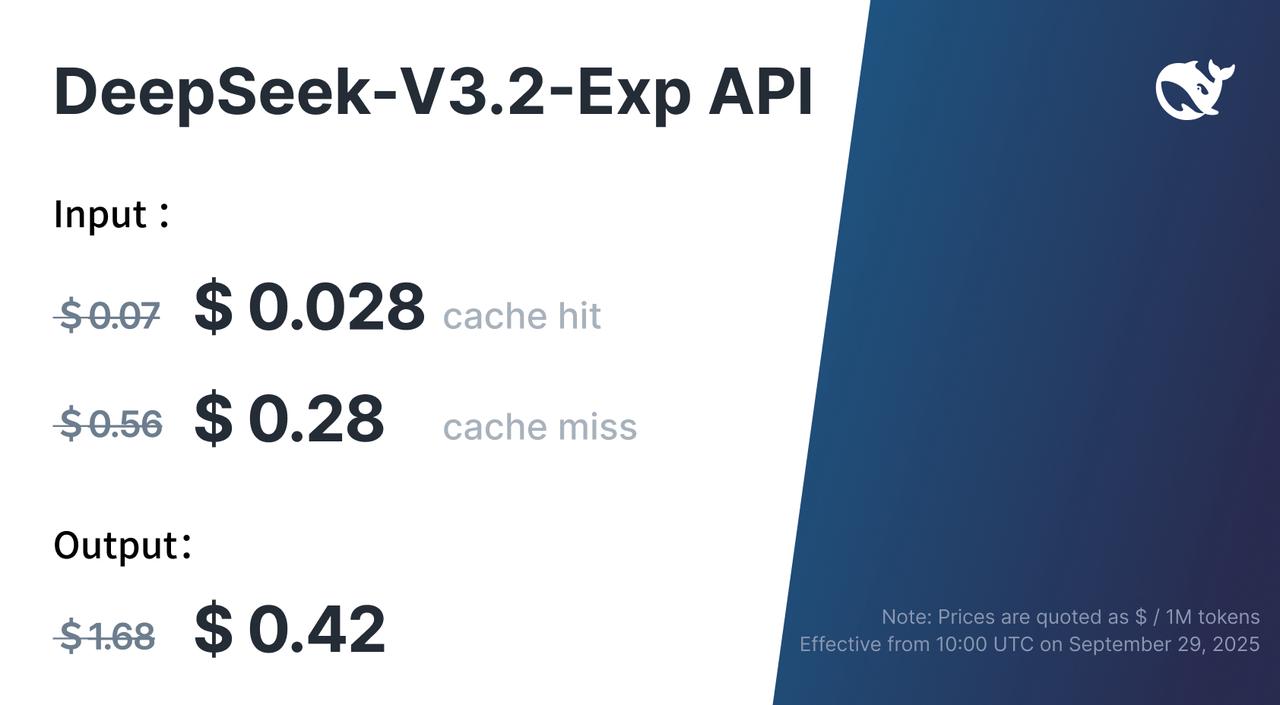 Jin Daily AI Trivia - DeepSeek-V3.2-Exp Dropped. Now everyone can run AI (SO CHEAP!!!) illustration
