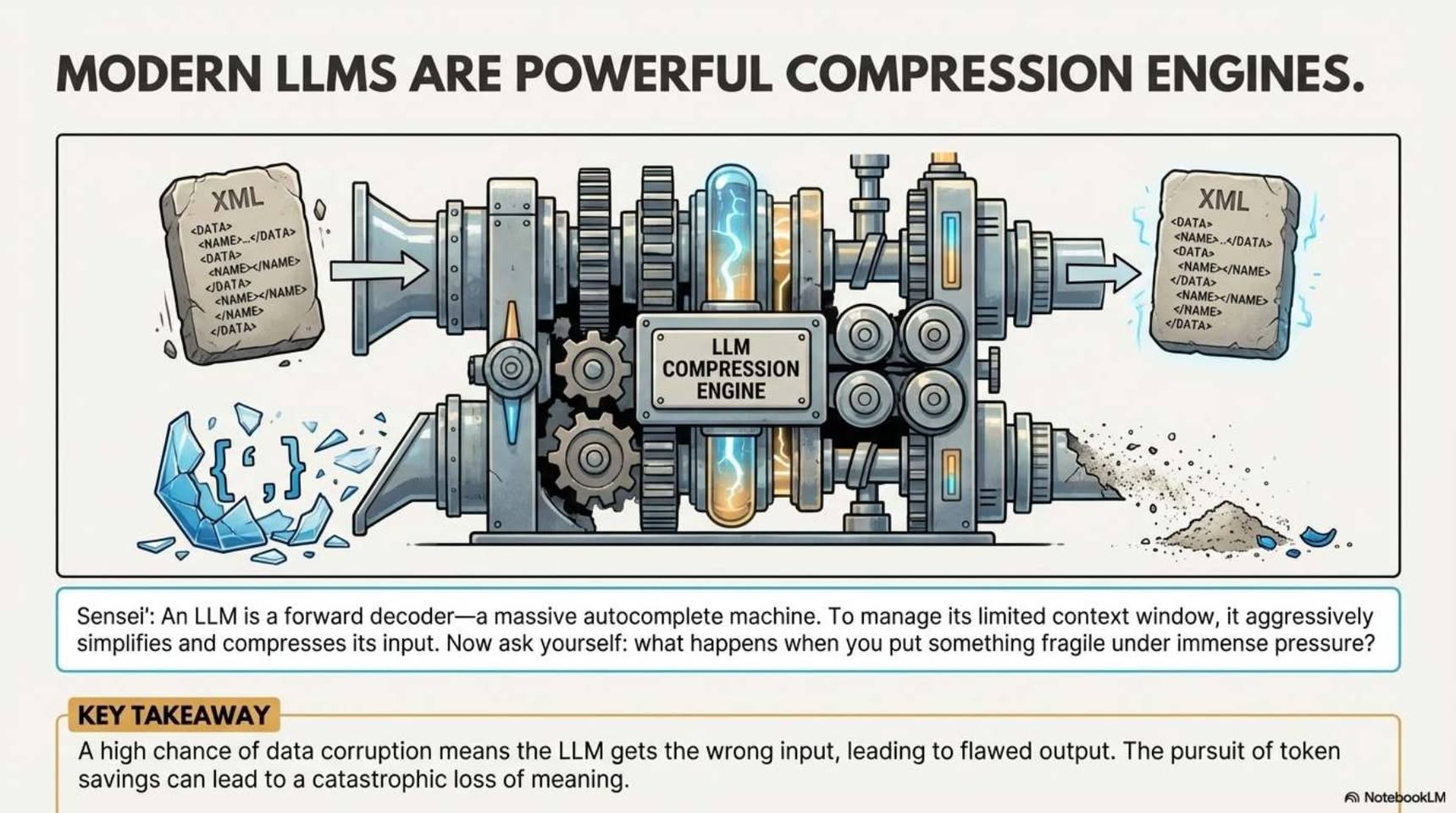 Jin Daily AI Trivia: Google NotebookLM Might Be the Best Presentation Generator Yet illustration