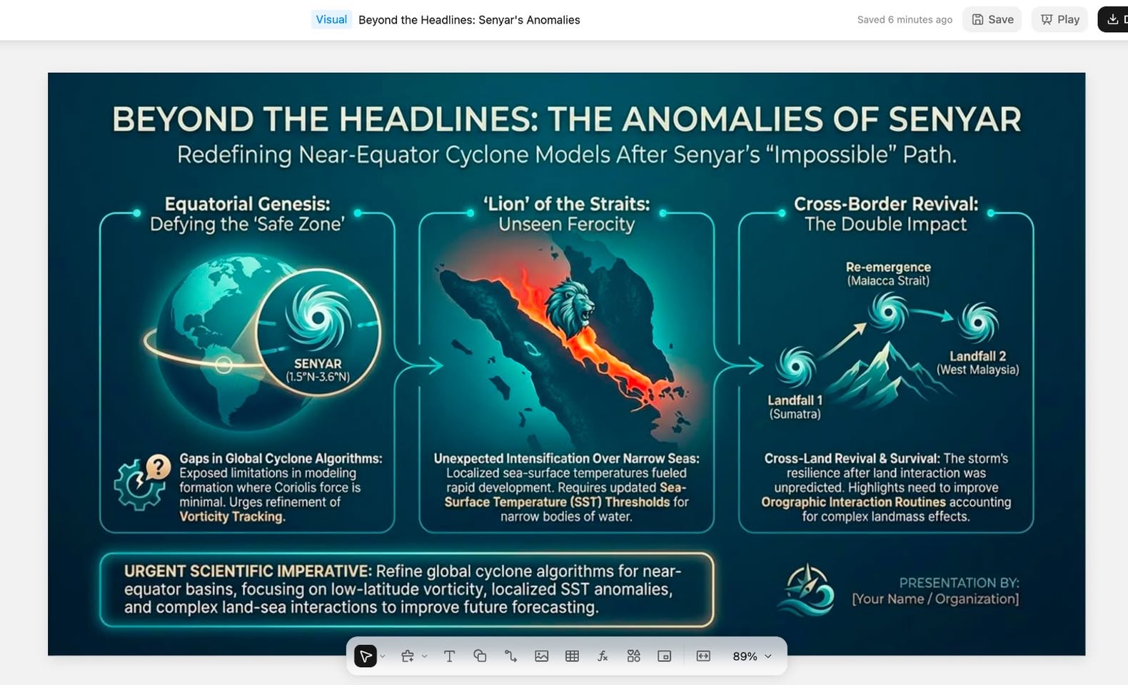 Jin Daily AI Trivia: China’s Kimi Just Launched Kimi Slide – The Ultimate FREE AI Presentation Maker? illustration