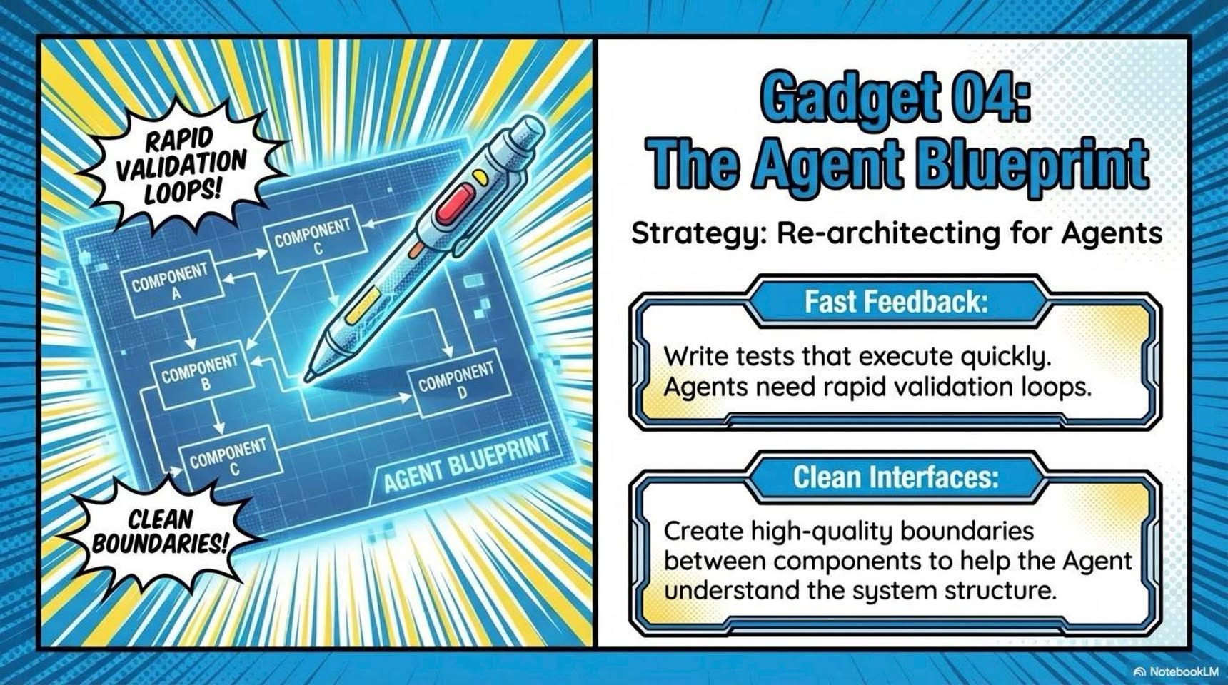 Jin Daily AI Trivia : How SME can use AI Agent illustration