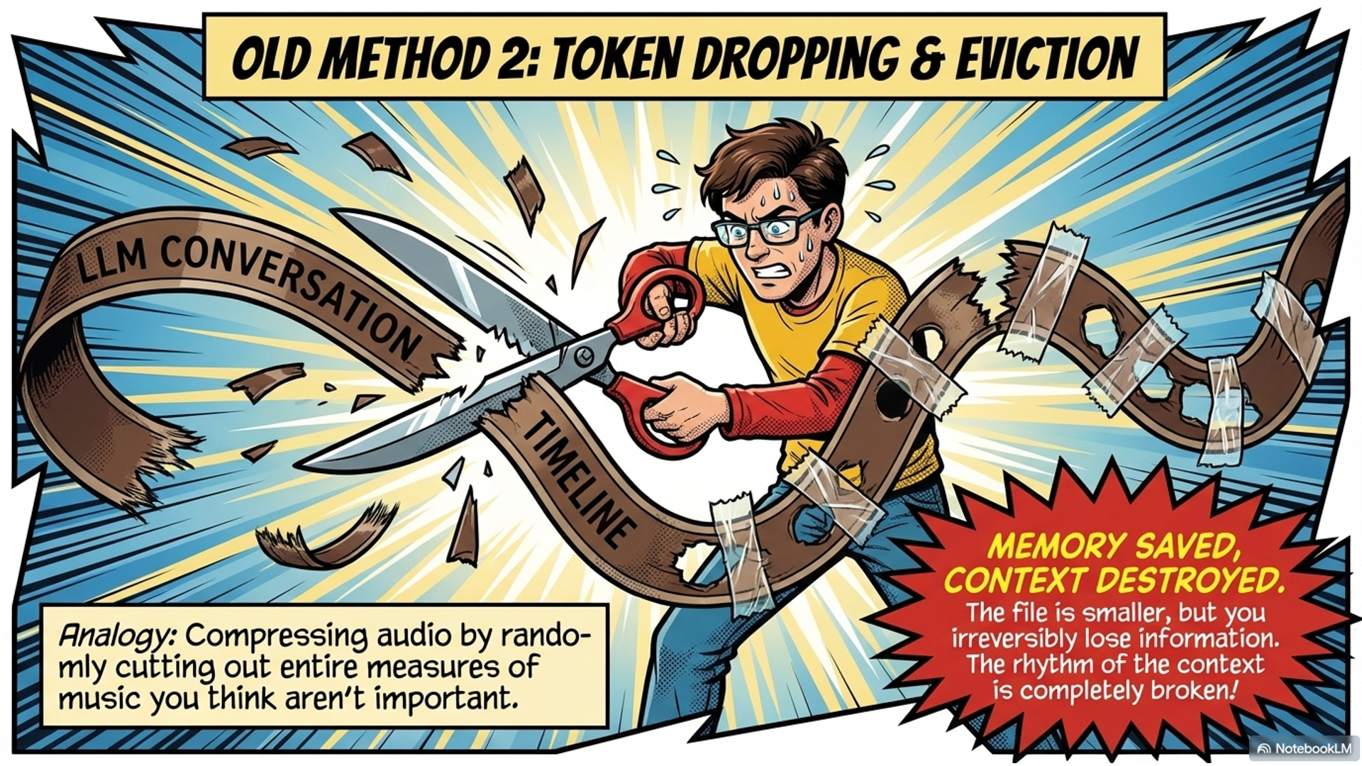 Jin Daily AI Trivia – 1M Context Window? NVIDIA Turns KV Cache into JPEG illustration