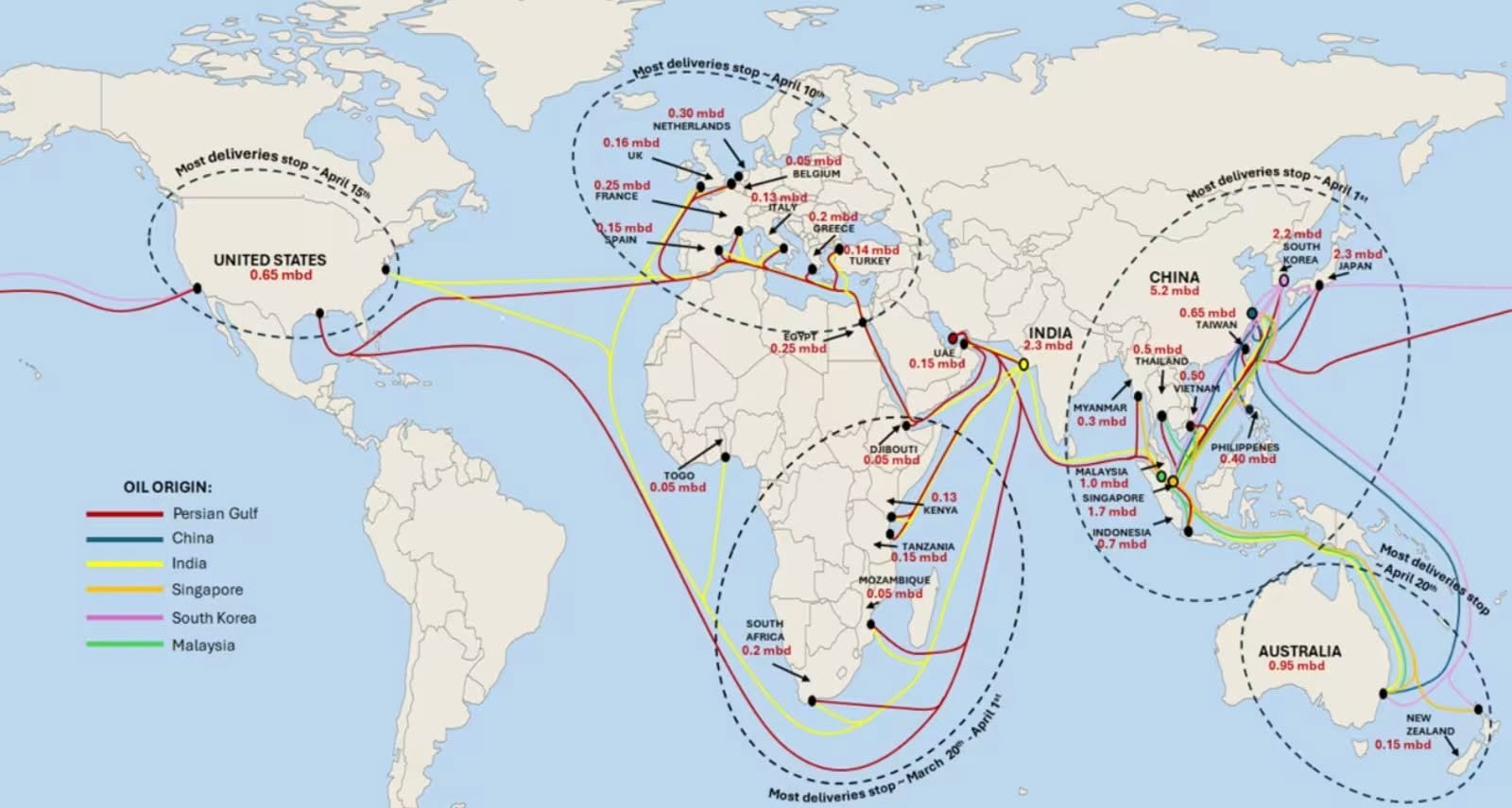 Jin Daily Tech Trivia: How fast do oil tankers move - and when do we actually feel an oil shortage? illustration