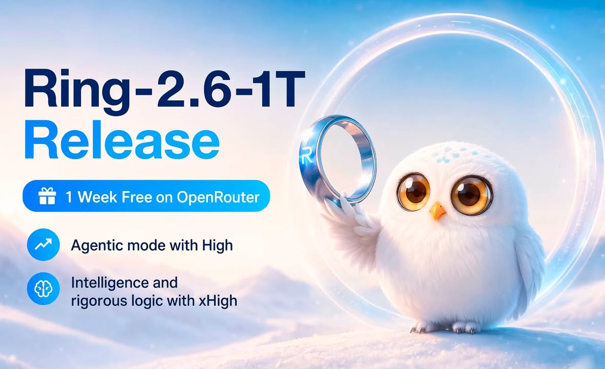 in Daily AI Trivia : Alibaba Ant releases Ring-2.6-1T-A63B illustration