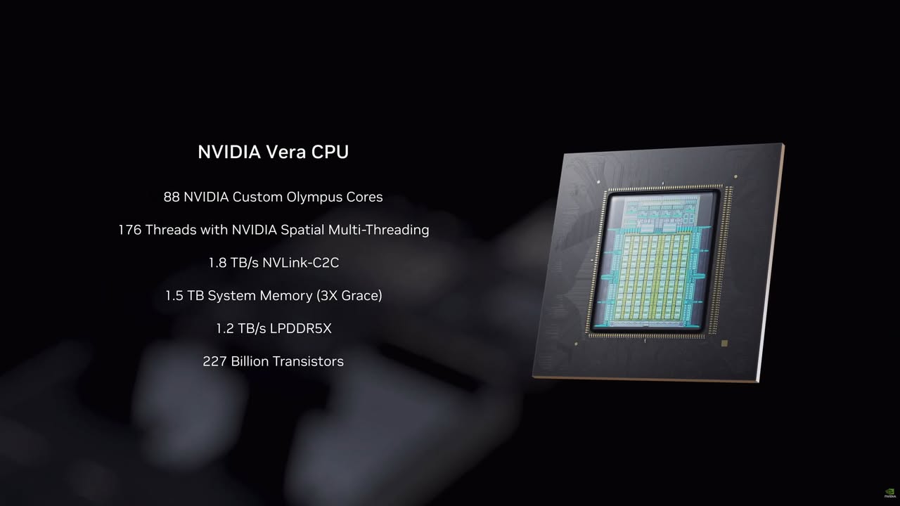 Jin Daily AI Trivia – NVIDIA shipped their first CPU-only System - Vera illustration