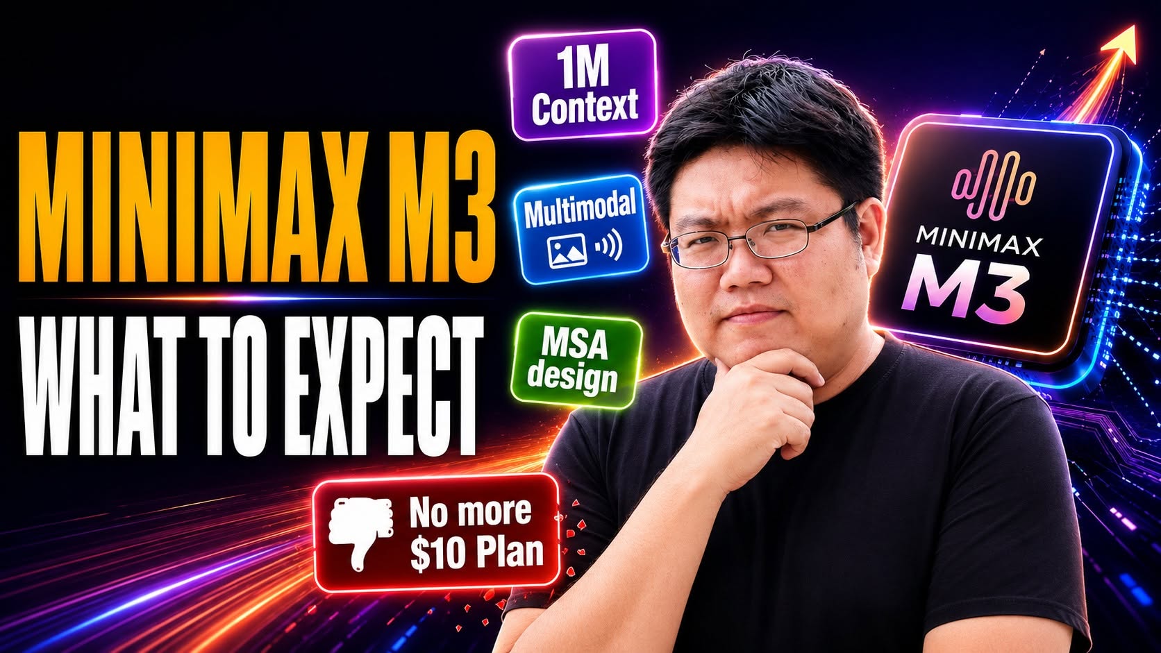 Jin Daily AI Trivia: MiniMax M3 Launched!! Good or Bad? illustration