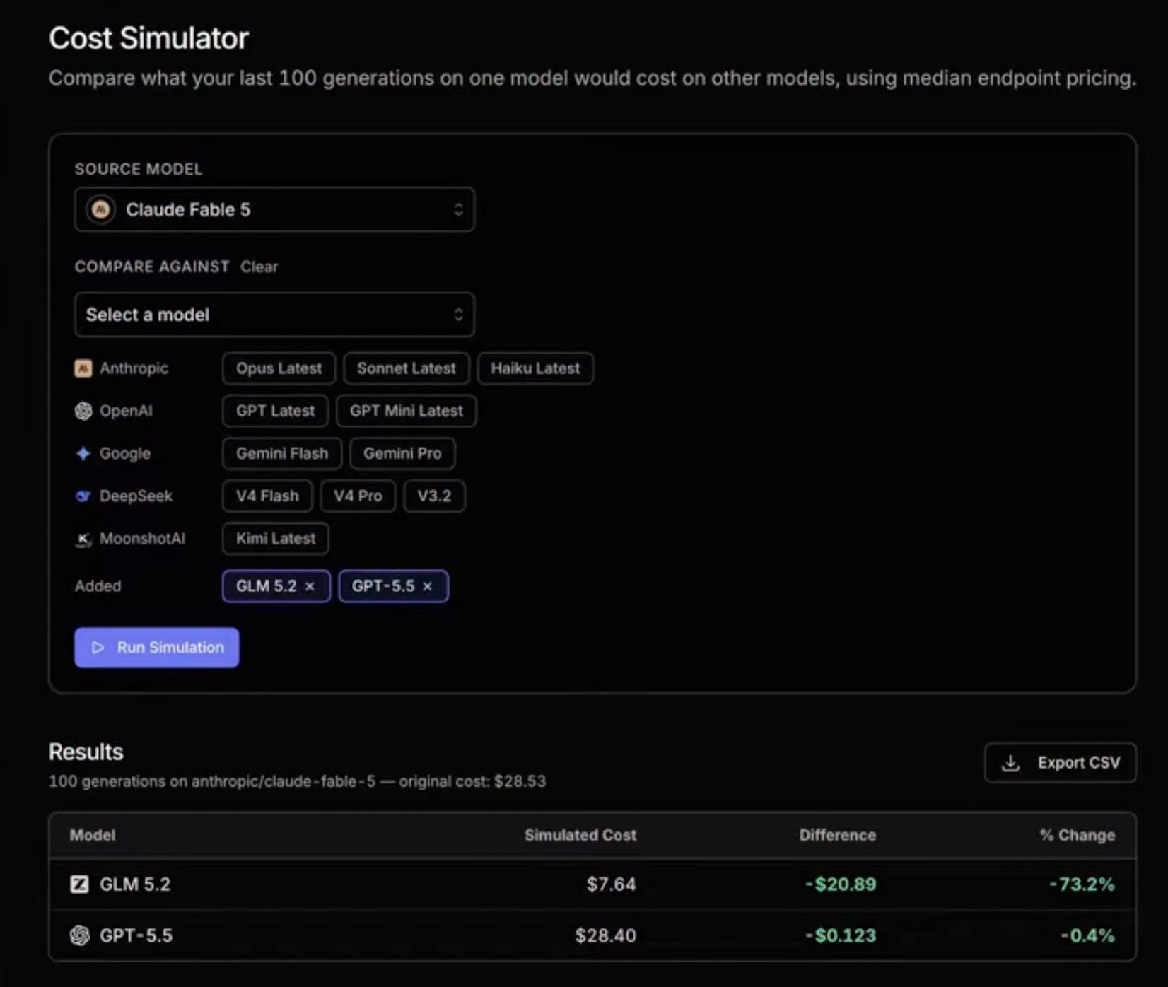Jin Daily AI Trivia : OpenRouter Cost Simulator SAVE u MONEY? illustration