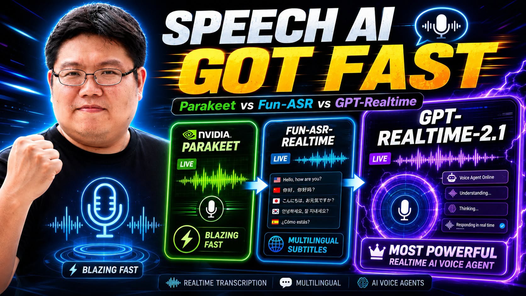Jin Style Daily AI Trivia: Speech AI is getting super fast & mainstream 🎙️⚡ illustration